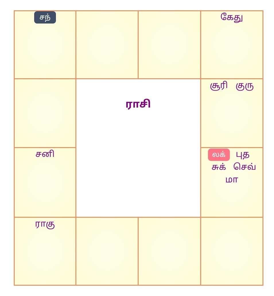 received_525130636760117