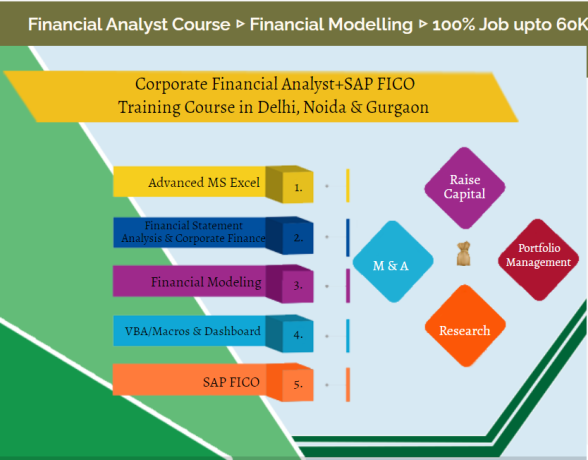 financial-analyst