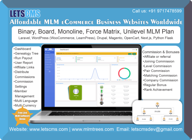 Free-MLM-Software-Demo-letscms