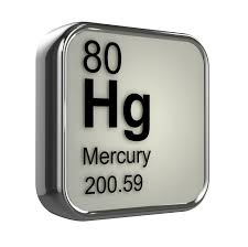 Hg-is-other-name-for-Silver-Mercury-27655767261-1